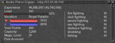 Signature for player Andre Pierre Gignac