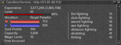 Signature for player Carolina Herrera