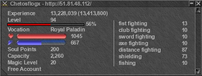 Signature for player Chetosflogx