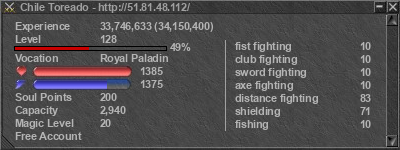 Signature for player Chile Toreado