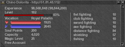 Signature for player Chino Dolorita