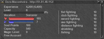 Signature for player Dora Maconheira