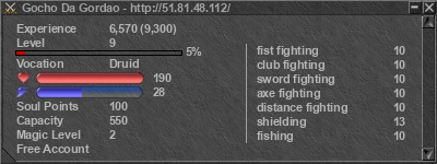 Signature for player Gocho Da Gordao