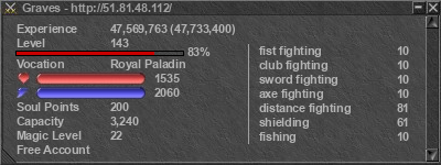 Signature for player Graves