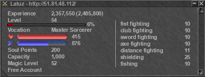 Signature for player Latuz