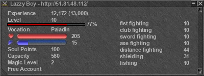 Signature for player Lazzy Boy