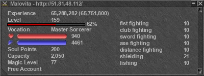 Signature for player Malovita