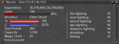 Signature for player Naruto