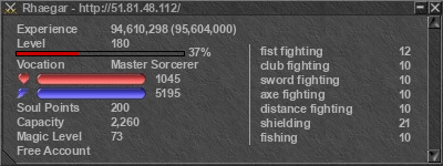 Signature for player Rhaegar