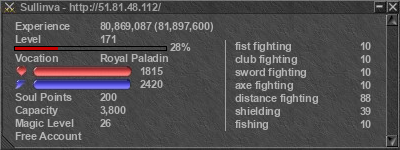 Signature for player Sullinva