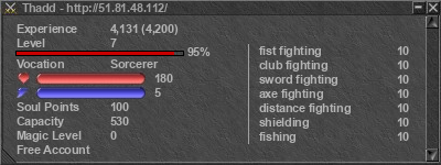 Signature for player Thadd