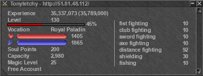 Signature for player Tonytetchy