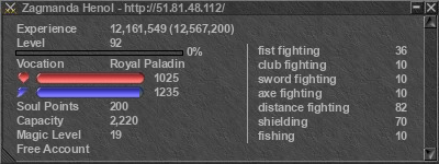 Signature for player Zagmanda Henol